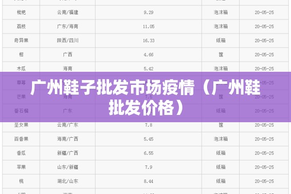 广州鞋子批发市场疫情(广州鞋批发价格) 广州鞋子批发市场疫情(广州鞋批发价格)