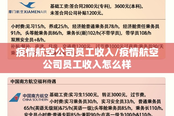 疫情航空公司员工收入/疫情航空公司员工收入怎么样 疫情航空公司员工收入/疫情航空公司员工收入怎么样