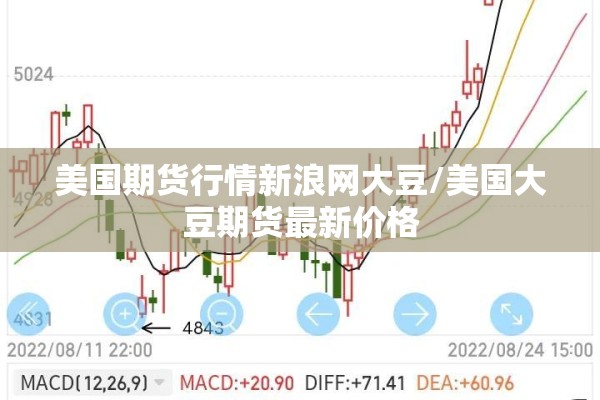 美国期货行情新浪网大豆/美国大豆期货最新价格 美国期货行情新浪网大豆/美国大豆期货最新价格