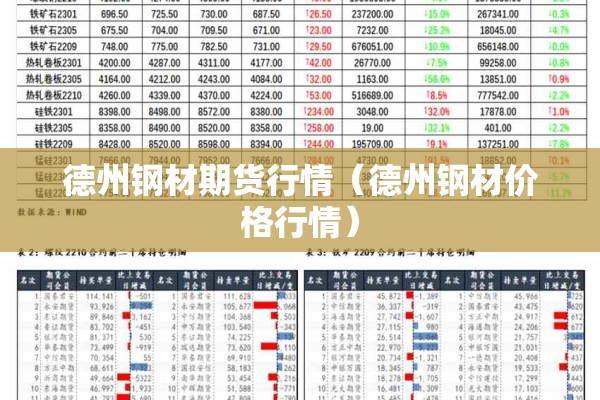 德州钢材期货行情（德州钢材价格行情）
