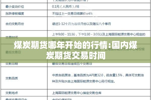 煤炭期货哪年开始的行情:国内煤炭期货交易时间 煤炭期货哪年开始的行情:国内煤炭期货交易时间