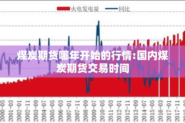 煤炭期货哪年开始的行情:国内煤炭期货交易时间 煤炭期货哪年开始的行情:国内煤炭期货交易时间