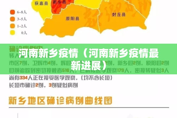 河南新乡疫情（河南新乡疫情最新进展）