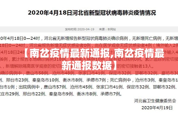 【南岔疫情最新通报,南岔疫情最新通报数据】 【南岔疫情最新通报,南岔疫情最新通报数据】