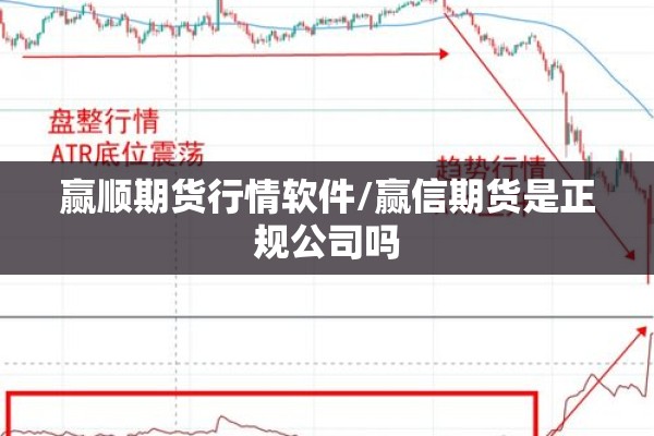 赢顺期货行情软件/赢信期货是正规公司吗