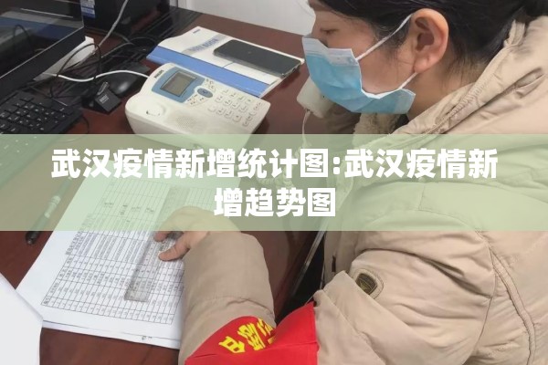 武汉疫情新增统计图:武汉疫情新增趋势图 武汉疫情新增统计图:武汉疫情新增趋势图