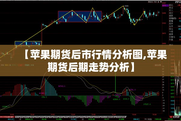 【苹果期货后市行情分析图,苹果期货后期走势分析】 【苹果期货后市行情分析图,苹果期货后期走势分析】