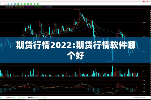 期货行情2022:期货行情软件哪个好