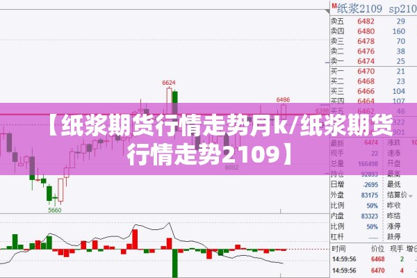 【纸浆期货行情走势月k/纸浆期货行情走势2109】 【纸浆期货行情走势月k/纸浆期货行情走势2109】