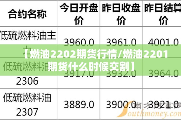 【燃油2202期货行情/燃油2201期货什么时候交割】 【燃油2202期货行情/燃油2201期货什么时候交割】