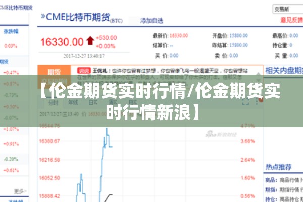 【伦金期货实时行情/伦金期货实时行情新浪】