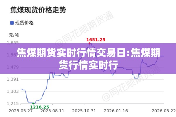焦煤期货实时行情交易日:焦煤期货行情实时行