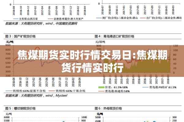 焦煤期货实时行情交易日:焦煤期货行情实时行