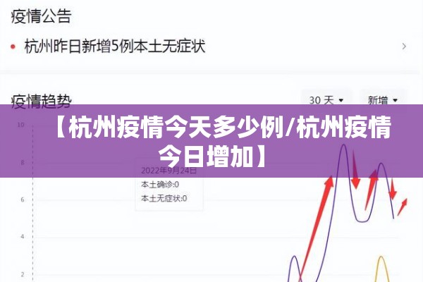 【杭州疫情今天多少例/杭州疫情今日增加】 【杭州疫情今天多少例/杭州疫情今日增加】