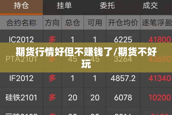 期货行情好但不赚钱了/期货不好玩 期货行情好但不赚钱了/期货不好玩
