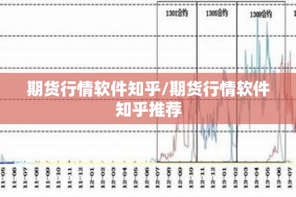 期货行情软件知乎/期货行情软件知乎推荐