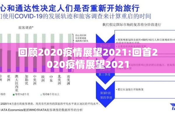 回顾2020疫情展望2021:回首2020疫情展望2021