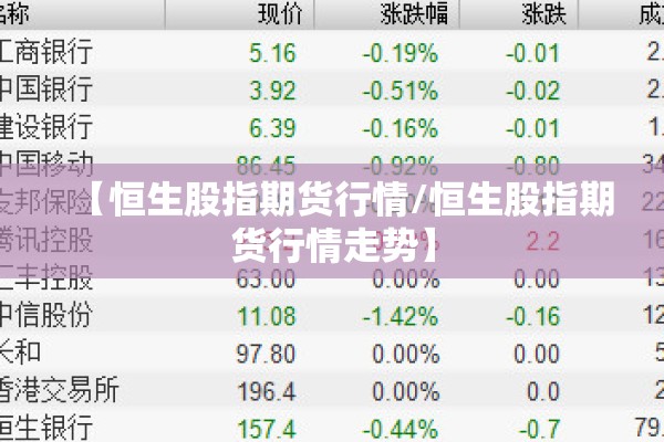 【恒生股指期货行情/恒生股指期货行情走势】 【恒生股指期货行情/恒生股指期货行情走势】