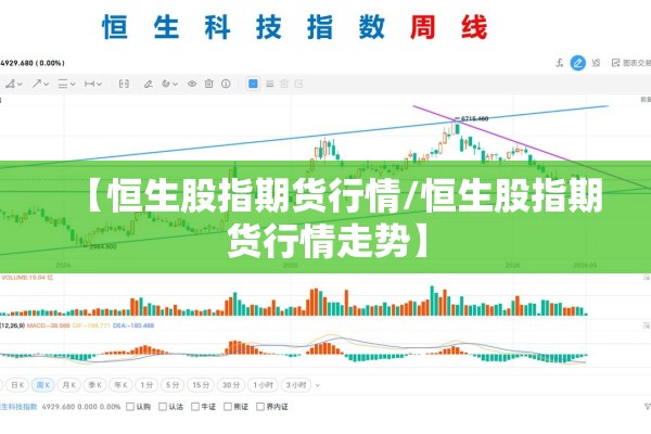 【恒生股指期货行情/恒生股指期货行情走势】 【恒生股指期货行情/恒生股指期货行情走势】