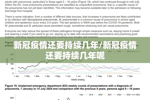 新冠疫情还要持续几年/新冠疫情还要持续几年呢 新冠疫情还要持续几年/新冠疫情还要持续几年呢