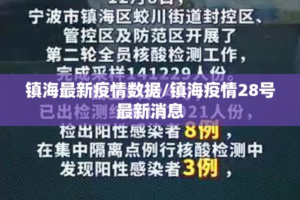 镇海最新疫情数据/镇海疫情28号最新消息 镇海最新疫情数据/镇海疫情28号最新消息