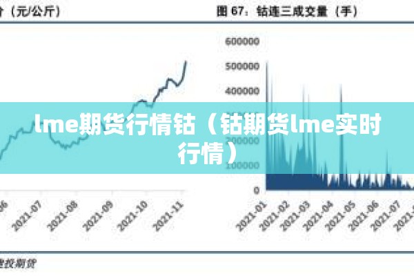 lme期货行情钴(钴期货lme实时行情) lme期货行情钴(钴期货lme实时行情)