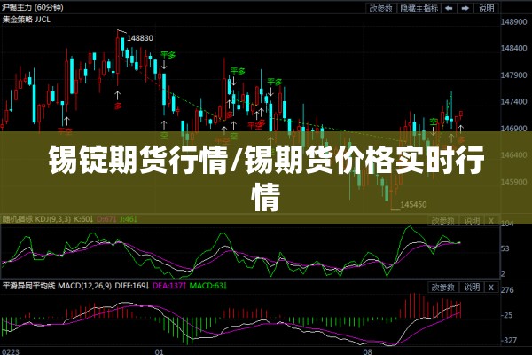 锡锭期货行情/锡期货价格实时行情 锡锭期货行情/锡期货价格实时行情