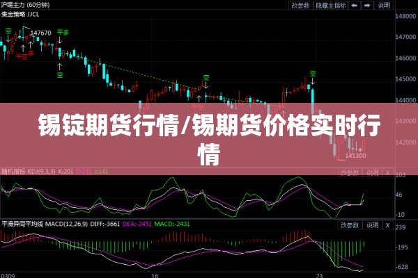 锡锭期货行情/锡期货价格实时行情 锡锭期货行情/锡期货价格实时行情