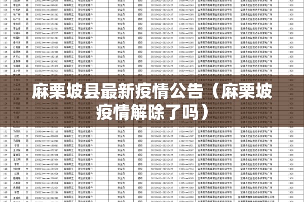 麻栗坡县最新疫情公告(麻栗坡疫情解除了吗) 麻栗坡县最新疫情公告(麻栗坡疫情解除了吗)