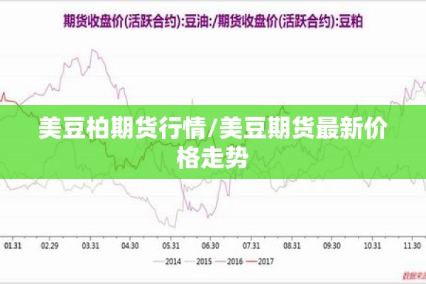 美豆柏期货行情/美豆期货最新价格走势
