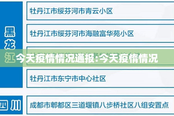 今天疫情情况通报:今天疫惰情况 今天疫情情况通报:今天疫惰情况