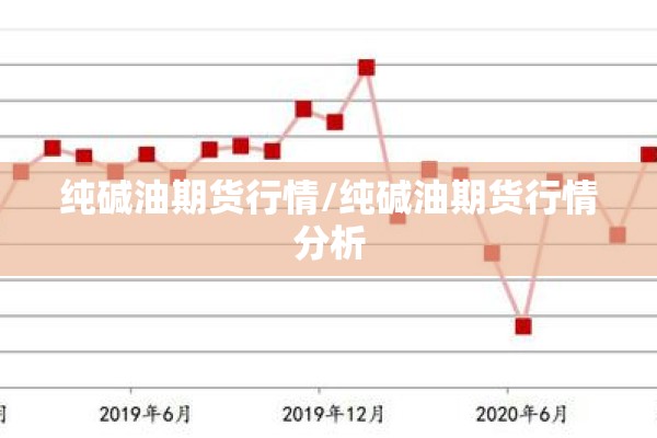 纯碱油期货行情/纯碱油期货行情分析