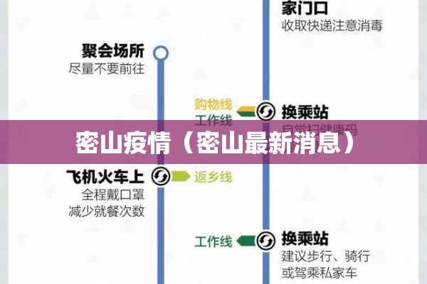 密山疫情（密山最新消息）