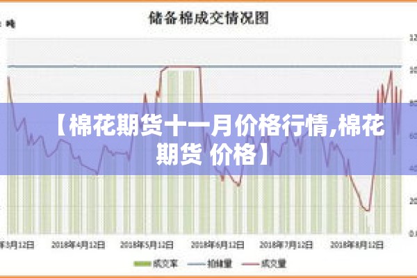【棉花期货十一月价格行情,棉花 期货 价格】 【棉花期货十一月价格行情,棉花 期货 价格】