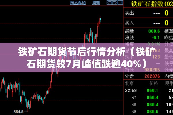 铁矿石期货节后行情分析(铁矿石期货较7月峰值跌逾40%) 铁矿石期货节后行情分析(铁矿石期货较7月峰值跌逾40%)