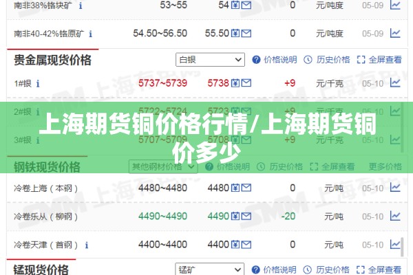 上海期货铜价格行情/上海期货铜价多少 上海期货铜价格行情/上海期货铜价多少