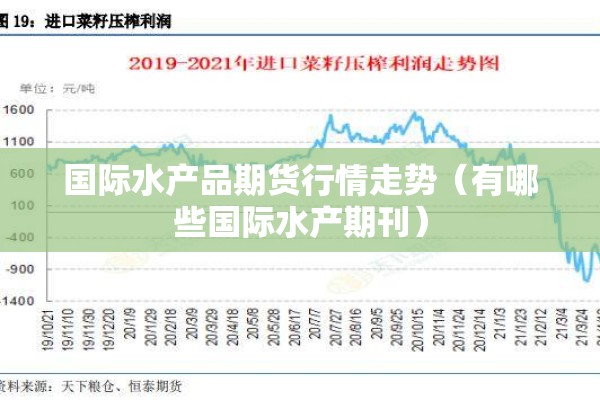 国际水产品期货行情走势（有哪些国际水产期刊）
