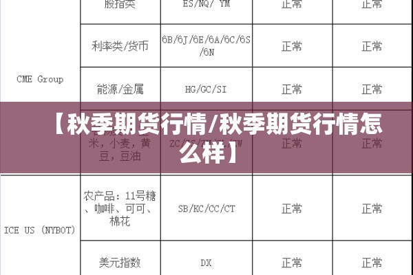 【秋季期货行情/秋季期货行情怎么样】 【秋季期货行情/秋季期货行情怎么样】