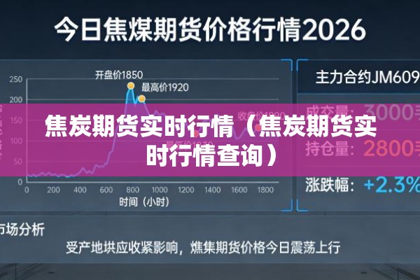焦炭期货实时行情(焦炭期货实时行情查询) 焦炭期货实时行情(焦炭期货实时行情查询)
