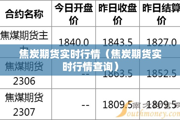 焦炭期货实时行情(焦炭期货实时行情查询) 焦炭期货实时行情(焦炭期货实时行情查询)