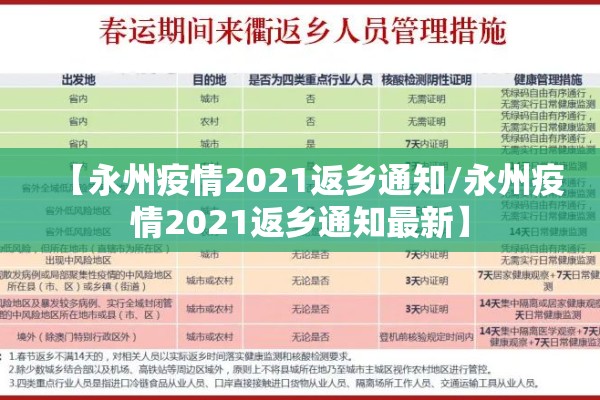 【永州疫情2021返乡通知/永州疫情2021返乡通知最新】 【永州疫情2021返乡通知/永州疫情2021返乡通知最新】