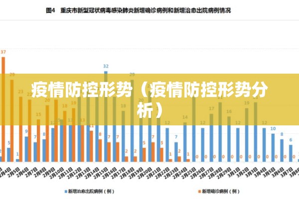 疫情防控形势(疫情防控形势分析) 疫情防控形势(疫情防控形势分析)