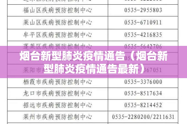 烟台新型肺炎疫情通告(烟台新型肺炎疫情通告最新) 烟台新型肺炎疫情通告(烟台新型肺炎疫情通告最新)