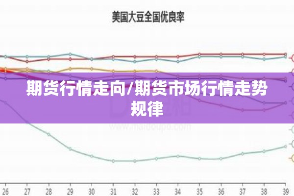 期货行情走向/期货市场行情走势规律 期货行情走向/期货市场行情走势规律