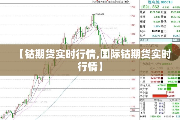 【钴期货实时行情,国际钴期货实时行情】 【钴期货实时行情,国际钴期货实时行情】