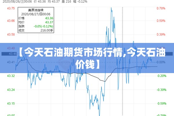 【今天石油期货市场行情,今天石油价钱】 【今天石油期货市场行情,今天石油价钱】