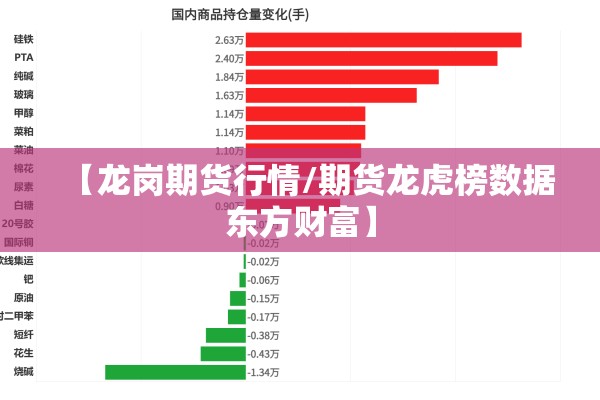 【龙岗期货行情/期货龙虎榜数据东方财富】