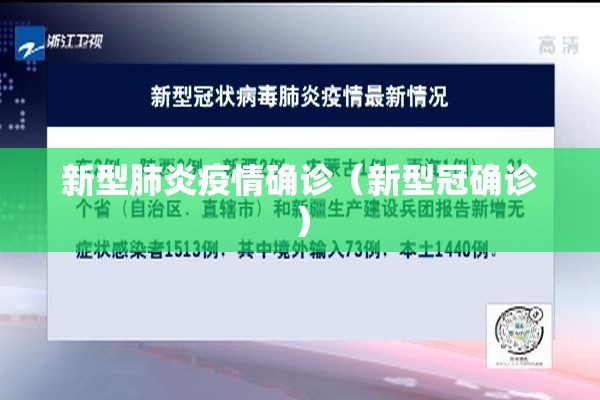 新型肺炎疫情确诊(新型冠确诊) 新型肺炎疫情确诊(新型冠确诊)