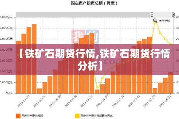 【铁矿石期货行情,铁矿石期货行情分析】 【铁矿石期货行情,铁矿石期货行情分析】