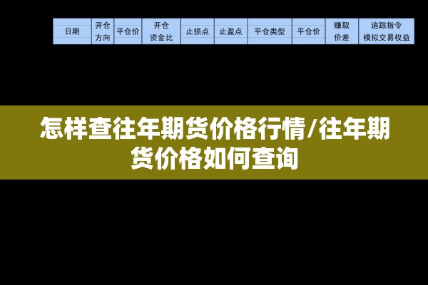 怎样查往年期货价格行情/往年期货价格如何查询 怎样查往年期货价格行情/往年期货价格如何查询